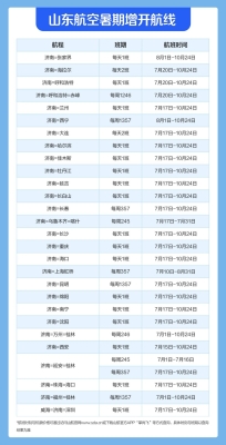 廈門到赤峰運輸電話號碼多少-第1張圖片