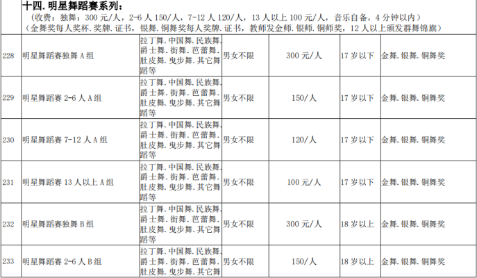 赤峰圣尊婚宴地址查詢電話號碼-第1張圖片