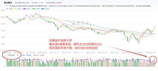 赤峰資源交易所聯(lián)系電話號碼-第1張圖片