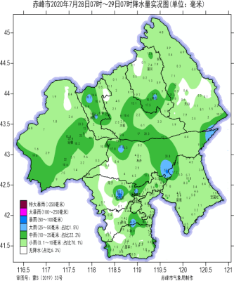 赤峰到初頭朗班車-第1張圖片