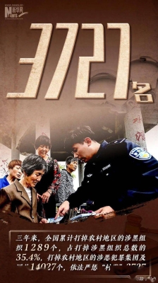 赤峰打黑除惡舉報(bào)電話-第1張圖片