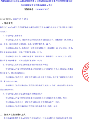 赤峰機(jī)場貨物運(yùn)輸電話查詢號碼-第1張圖片