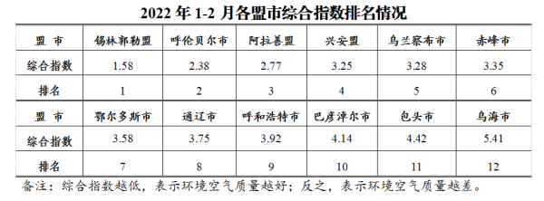 赤峰鄂爾多斯整形醫(yī)院電話號碼-第1張圖片