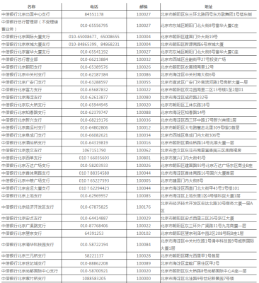 赤峰龍熙園地址查詢電話號碼-第1張圖片