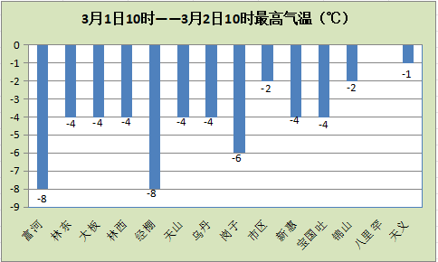 赤峰市暖氣求助熱線電話號碼-第1張圖片