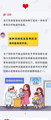 赤峰市預(yù)約流感疫苗電話號碼-第1張圖片