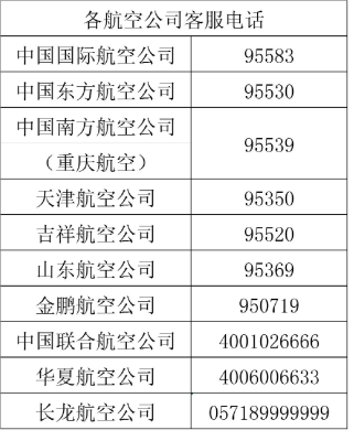 赤峰機(jī)場(chǎng)游樂園電話多少號(hào)-第1張圖片