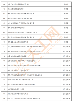 林西到赤峰私家車電話號碼-第1張圖片