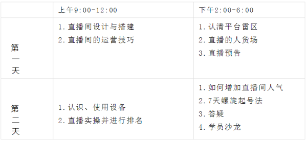 赤峰市跨境電商培訓(xùn)電話號(hào)碼-第1張圖片