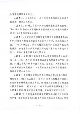 赤峰市松山區(qū)學(xué)校電話(huà)號(hào)碼-第1張圖片