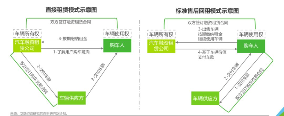 赤峰丹成汽車租賃電話號碼查詢-第1張圖片