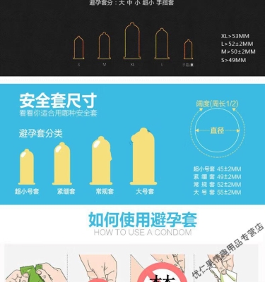 赤峰送避孕套的地方電話號碼-第1張圖片