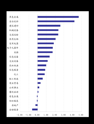 赤峰恒泰證券營業(yè)部電話查詢-第1張圖片