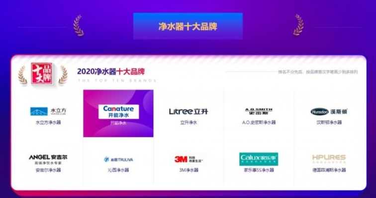 赤峰奔泰凈水機(jī)售后電話號(hào)碼-第1張圖片