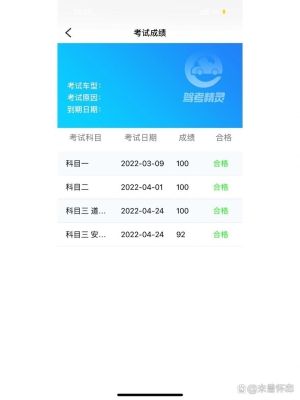 赤峰市北方駕校電話號碼查詢-第1張圖片