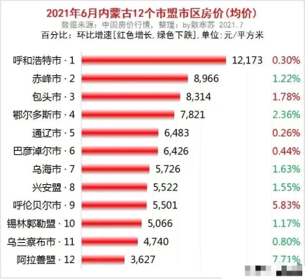 赤峰返呼市政策查詢電話號(hào)碼-第1張圖片