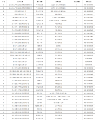 赤峰商演平臺(tái)招人電話是多少號(hào)-第1張圖片