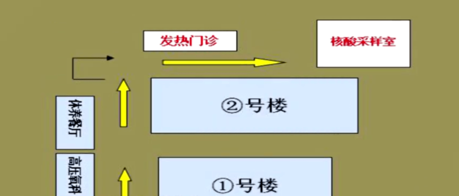 赤峰市檢測點(diǎn)電話號碼查詢-第1張圖片