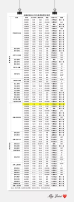 赤峰所有機場電話多少啊號碼-第1張圖片