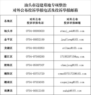 赤峰掃惡除霸舉報電話是多少-第1張圖片