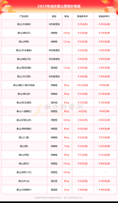 赤峰投影儀價(jià)格查詢表電話號(hào)碼-第1張圖片