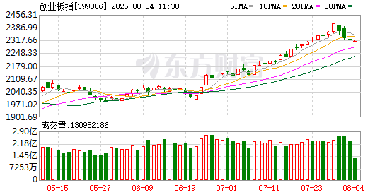 赤峰航宇童裝店地址電話號碼-第1張圖片
