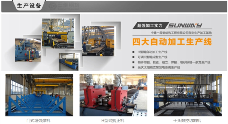 赤峰鋼構(gòu)施工廠家電話號碼-第1張圖片