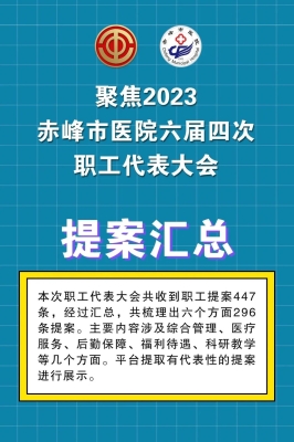 赤峰市四醫(yī)院電話號(hào)碼是多少-第1張圖片