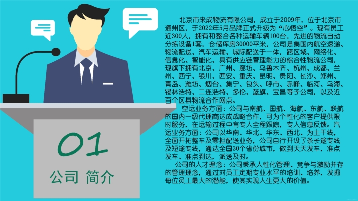 赤峰華宇物流招聘網(wǎng)站電話號碼-第1張圖片