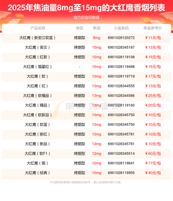 赤峰市煙盒回收電話號碼是多少-第1張圖片