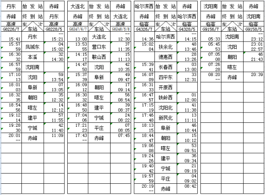 寧城去赤峰的出租車電話號碼-第1張圖片