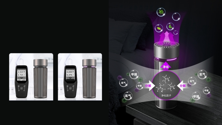 赤峰車載消毒機(jī)廠家電話號(hào)碼-第1張圖片