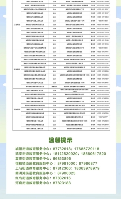 赤峰二中招商電話號(hào)碼-第1張圖片