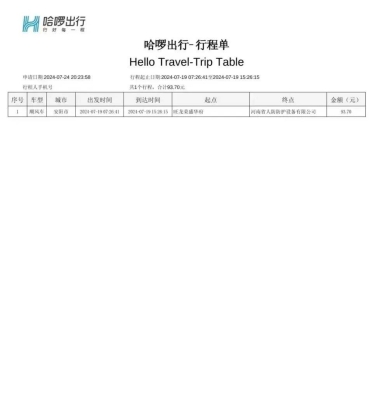 平莊至赤峰順風(fēng)車電話號(hào)碼-第1張圖片