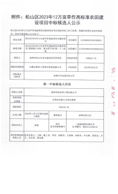 赤峰老府鎮(zhèn)民政局電話號碼-第1張圖片