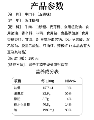 赤峰熟食肉干廠家電話(huà)地址查詢(xún)-第1張圖片