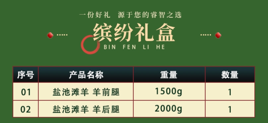 赤峰億豪羊腿批發(fā)電話地址查詢-第1張圖片