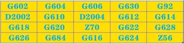 赤峰進京列車二次安檢電話號碼-第1張圖片