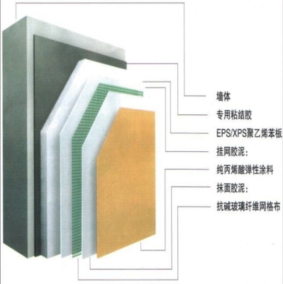 赤峰市保溫板供應(yīng)電話號碼-第1張圖片