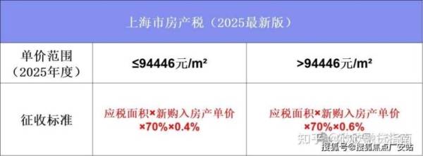 赤峰寓尚房產(chǎn)中介地址電話號(hào)碼-第1張圖片