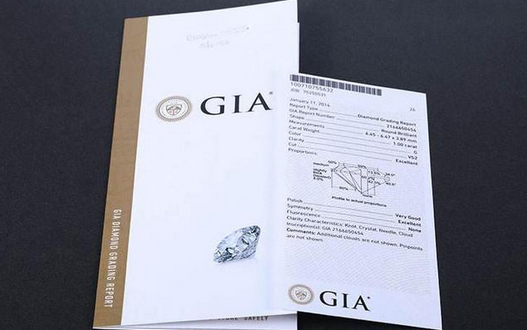 赤峰市求婚鉆戒店電話地址查詢-第1張圖片