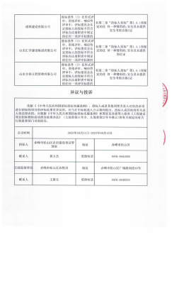赤峰市夏家店社區(qū)電話是多少號-第1張圖片