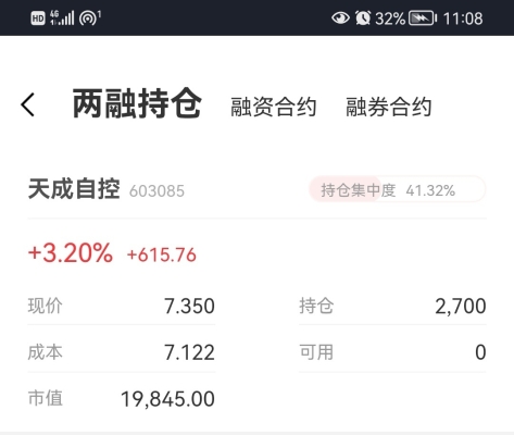 赤峰龍哥淘車電話號(hào)碼查詢-第1張圖片