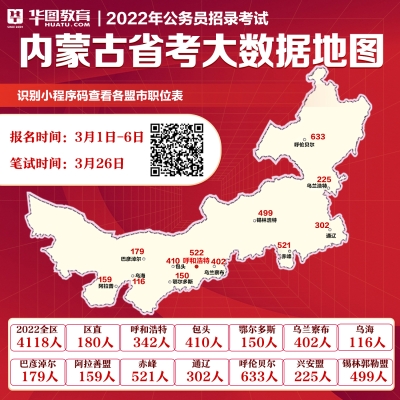 赤峰公務(wù)員集訓(xùn)地點電話查詢-第1張圖片