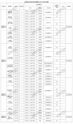 林西縣去赤峰大客車電話是多少-第1張圖片
