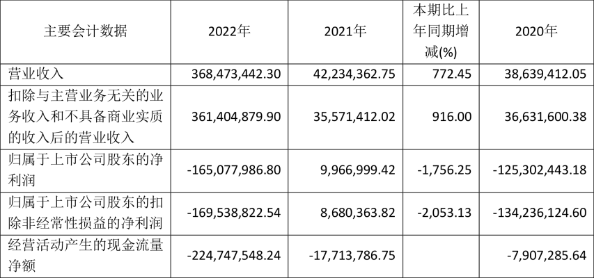裕維影城赤峰店電話多少號-第1張圖片