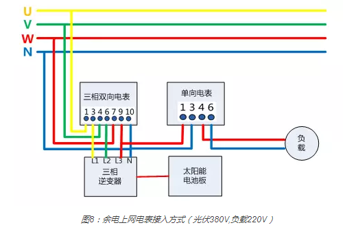 赤峰市脫硫煤電價(jià)-第1張圖片