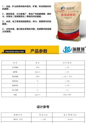 赤峰高強耐磨料廠家電話號碼-第1張圖片