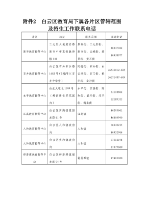 赤峰市教育局投訴電話是多少-第1張圖片