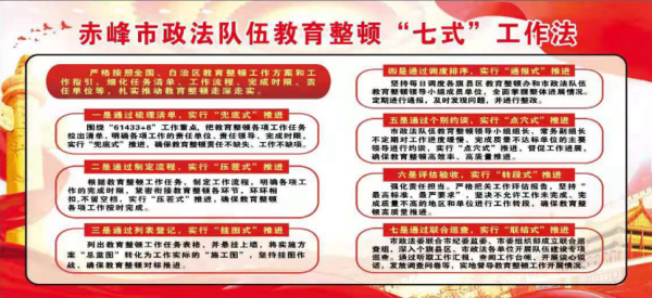 赤峰市教育整頓舉報(bào)電話是多少-第1張圖片